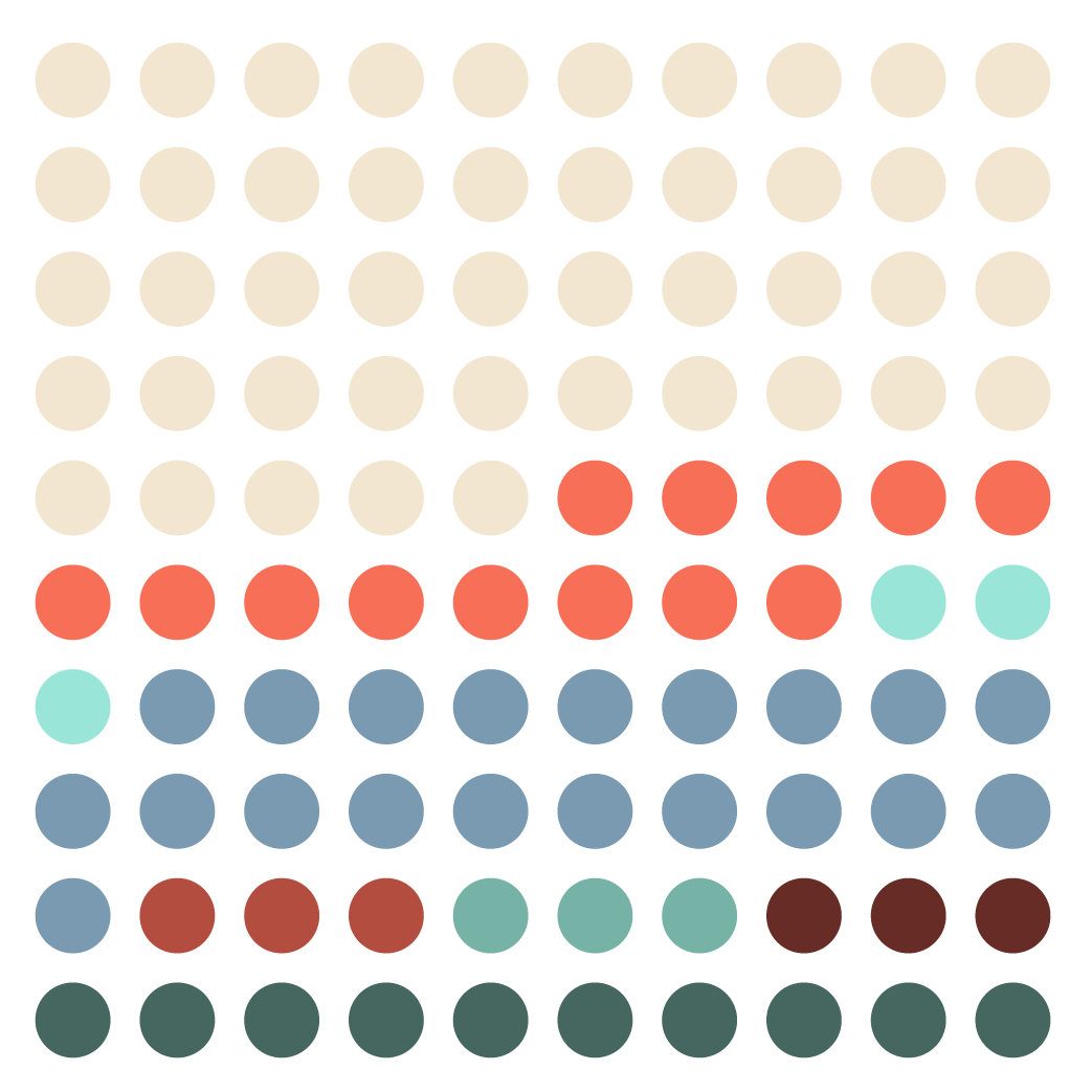 Donnees_insertion_SC_us_R 2015-2016