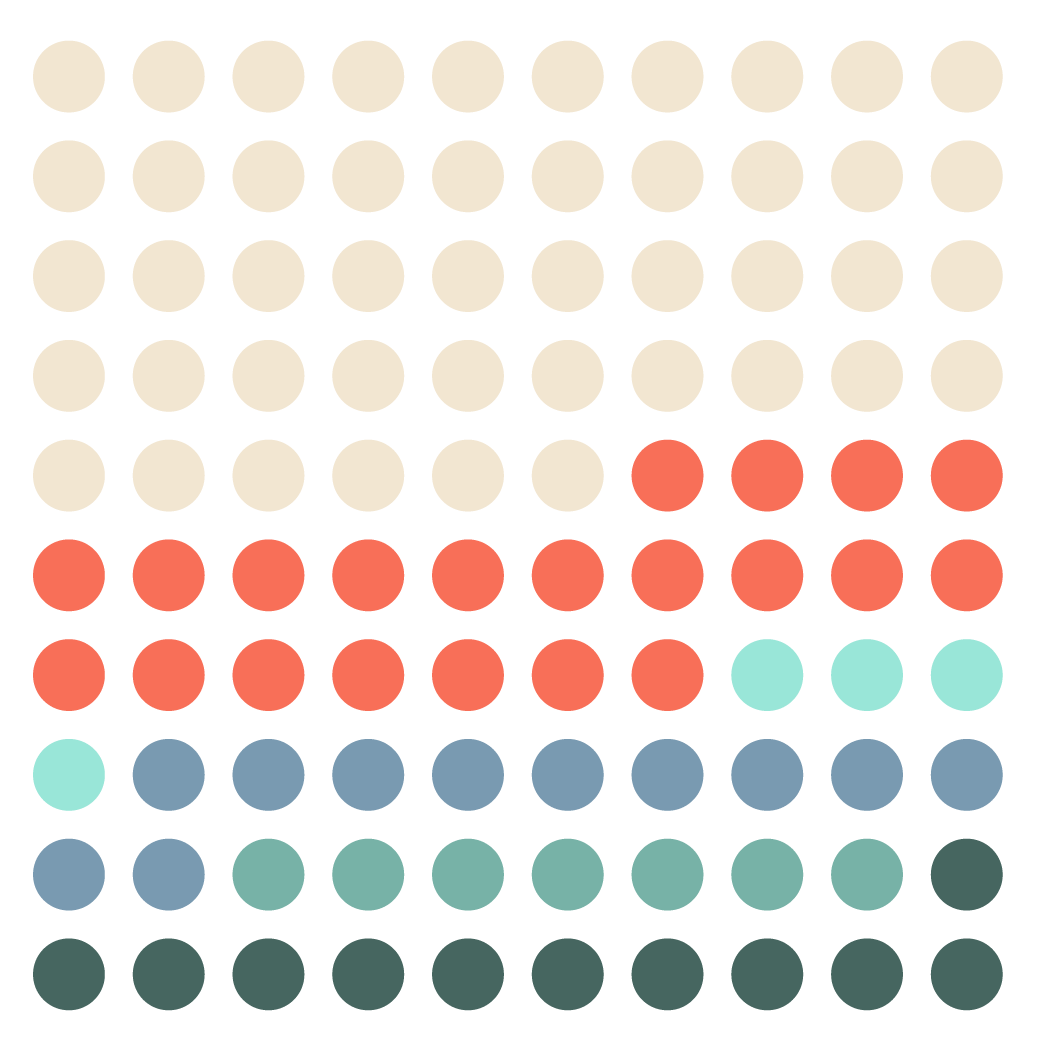 Donnees_insertion_SC_us_R 2016-2017