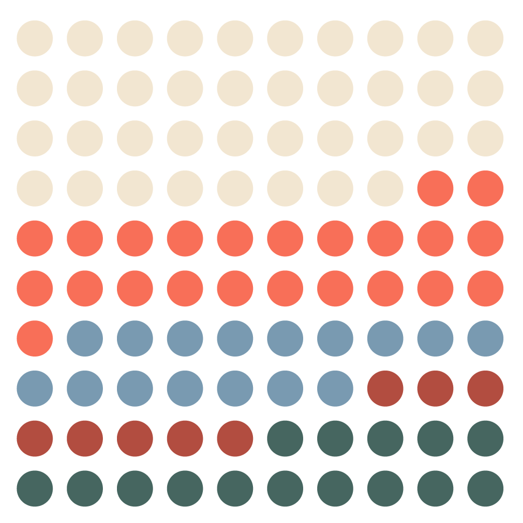 Donnees_insertion_SC_us_R 2017-2018